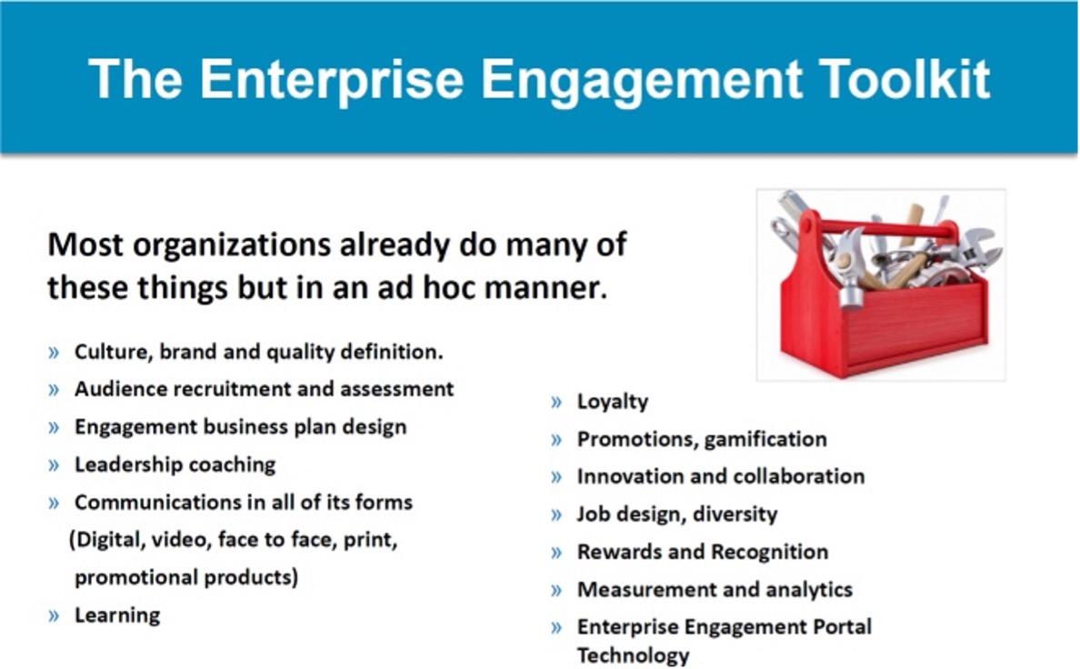 Enterprise Engagement Toolkit